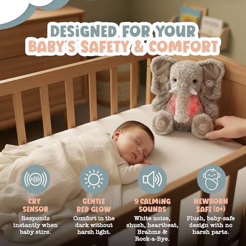 Elephant Plush Cry (Elephant Rechargeable Bedtime)