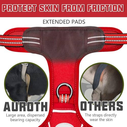 Dog Harness for Small Medium Dogs (Red / S(Neck:14-21",Chest:20-31"),18-35 lbs)