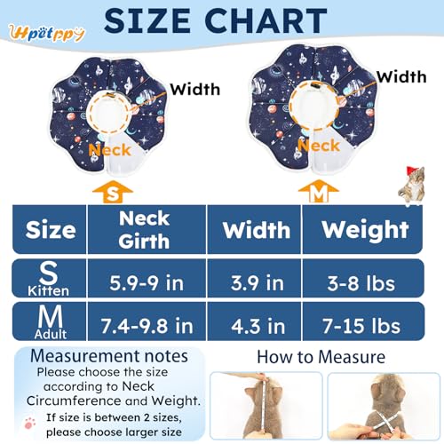 Cat Cone Collar Soft (Dark Blue / Small)