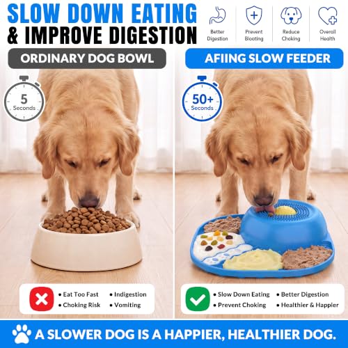 Slow Feeder Dog Bowl with Rotating Lick Ball Blue (Blue)