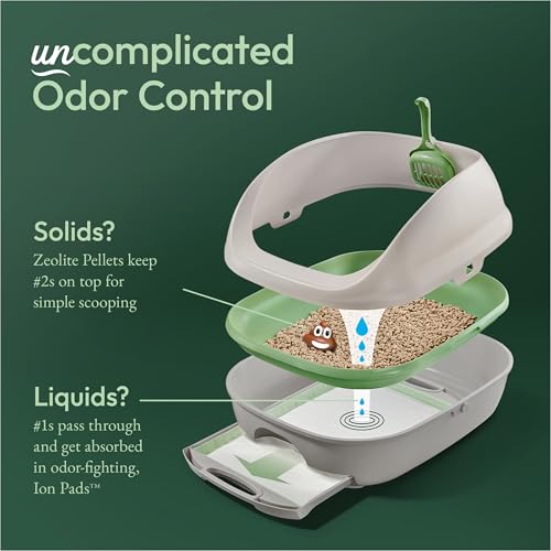 Breeze Cat Litter Box System Kit with Pellets & Pads (7.8 Pound (Pack of 1) / Green)