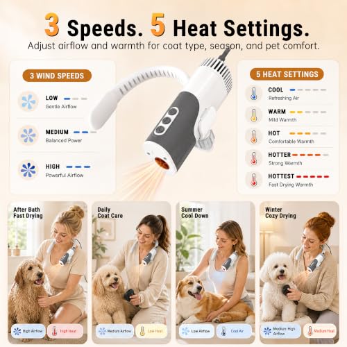 Hands Free Neck Dog Dryer (Dark gray)