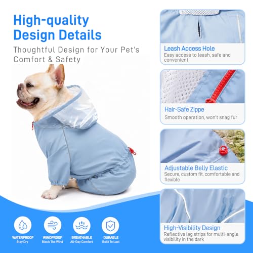 Dog Raincoat Rain Jacket with Clear Hood and Broad Chest Fit (Blue / Medium)