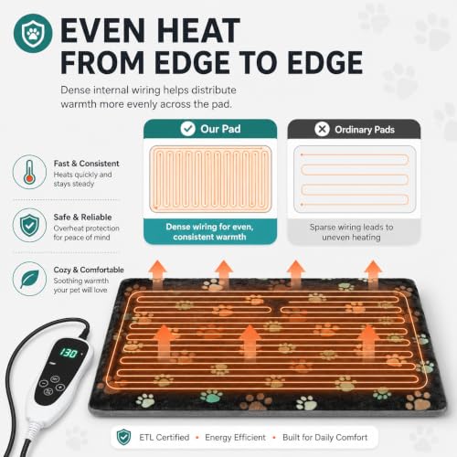 Pet Heating Pad 20x16 in UL (Black / 20 x 16 in)