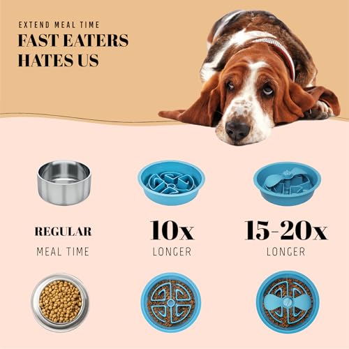 Slow Feeder Dog Bowls for Large Breed (Petal Feeder Blue / 2.5 Cup - Fit 7.5-7.7'' Feeder Holes)