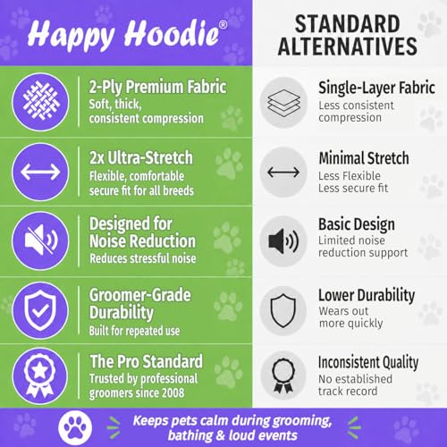 Happy Hoodie The Original Dog & Cat Calming Band for Noise & Anxiety Relief (Blue)