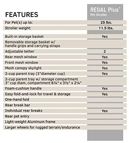 Regal Plus Dog Stroller (Dark Gray)