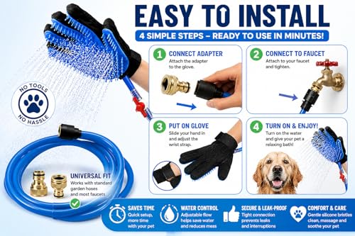 Dog Bath Glove & Sprayer