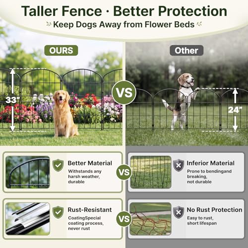32.5in (H) x 20ft (L) Tall Decorative Garden Fence - 14 Pack Garden Fencing, Rustproof Metal Wire Panel Border Animal Barrier for Dog, Flower Edging for Yard Landscape Patio Outdoor Decor (14 Pack)