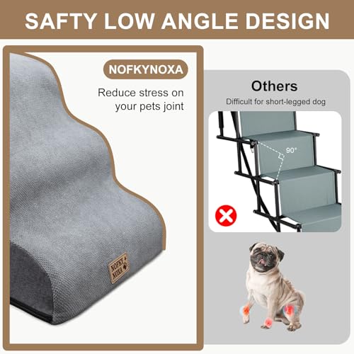 Mini 3 Step Dog Stairs for Small Dogs & Cats (Grey / (Mini) Round-11.3"H)