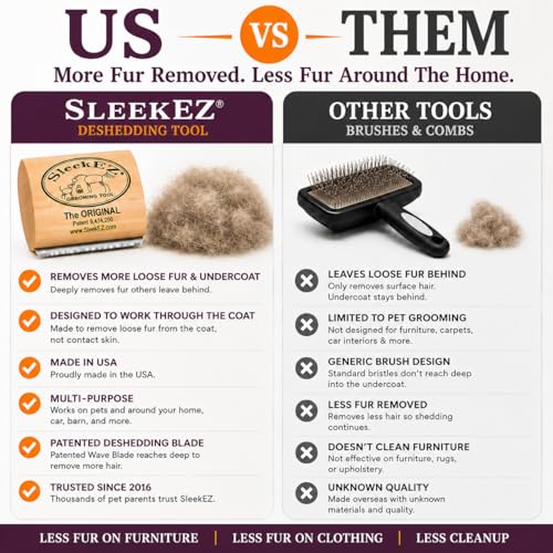 Cat Brush for Shedding (Cat Brush)