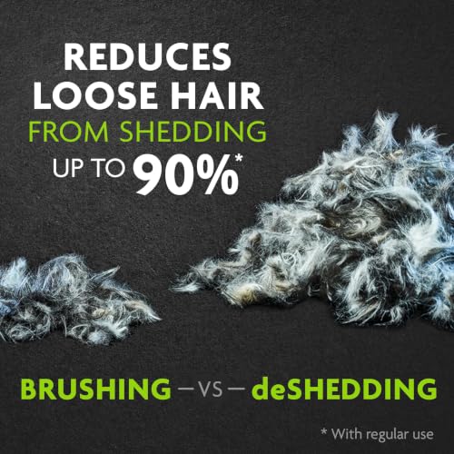 Medium to Large Cat deShedding Tool for Short Hair (Large / short hair)