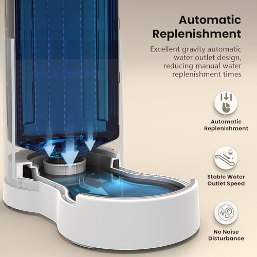 Gravity Dog Water Bowl Dispenser (White / 8L+Stand+Mat)