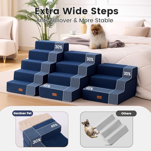 Dog Stairs for Small Dogs 18.5" H (Navy / 18"x29.5"x18.5"Extra Wide)
