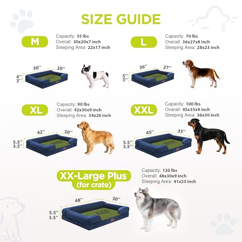 Waterproof Orthopedic Dog Bed for Medium Large Sized Dogs (30 x 20 x 3 in / Sapphire blue)