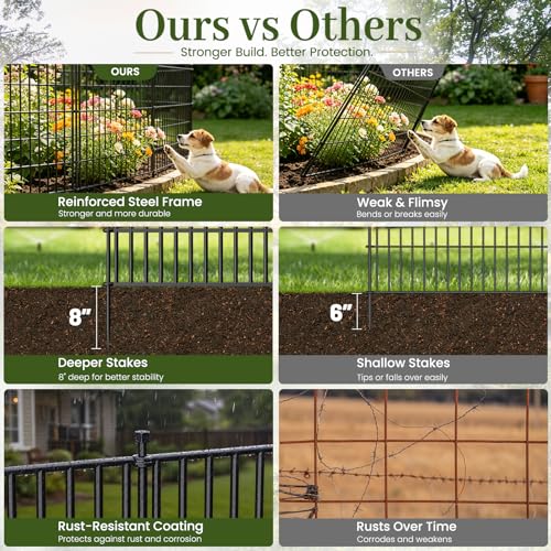 No Dig Garden Fence Outdoor for Yard (32 in(H) X 23.6 ft(L))