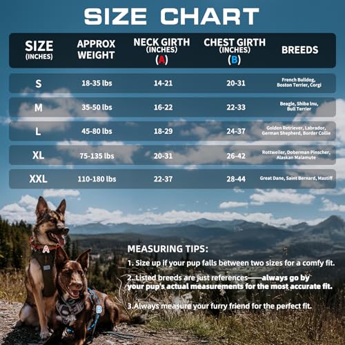 Tactical Dog Harness Medium Sized Dog No Pull Adjustable Dog Vest (Black / M(Neck:16-22",Chest:22-33"),35-50 lbs)