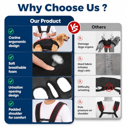 Dog Backpack Carrier Lift Harness (Medium)