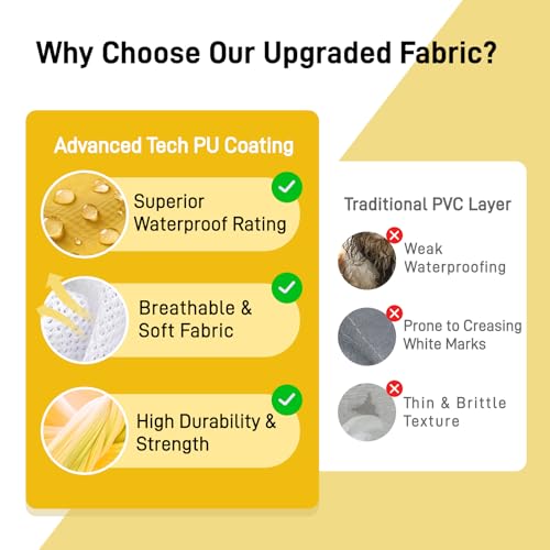 Dog Raincoat Rain Jacket with Clear Hood and Broad Chest Fit (Yellow / X-Large)