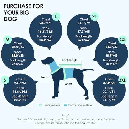 Dog Sweater for Giant Breed (Blue / XXX-Large)