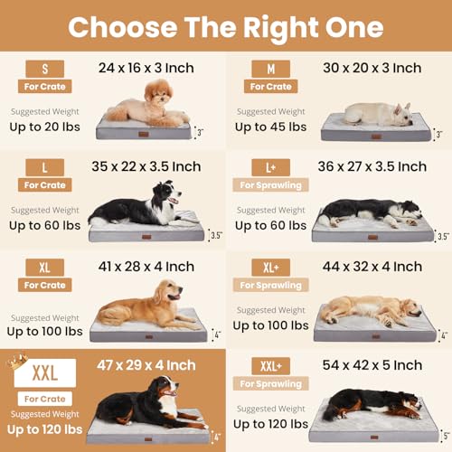 Orthopedic Waterproof Large Dog Bed (47" x 29" x 4" (For Crate) / 01-Gray)