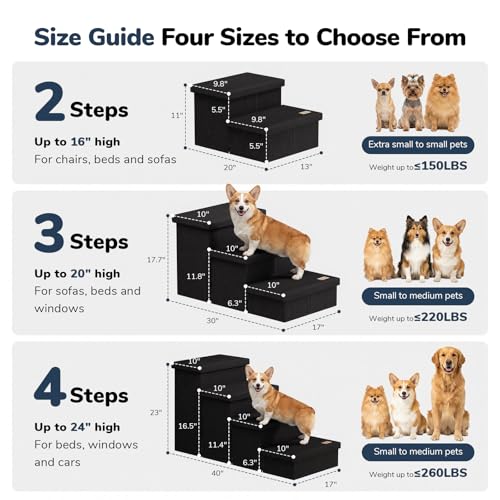 3 Step Wide Dog Stairs 18" H with Removable Cover (Covered Black / 30"D x 17"W x 17.7"H)