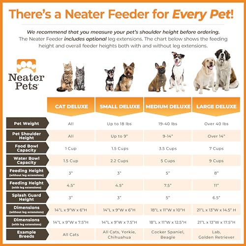 Neater Feeder Deluxe Mess Proof Dog Bowls Elevated for Medium Dogs 19 (Medium with Standard Bowl / Bronze)