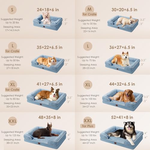 Orthopedic Dog Beds Large Sized Dog (Washed Blue / 36.0"l X 27.0"w X 6.5"th)