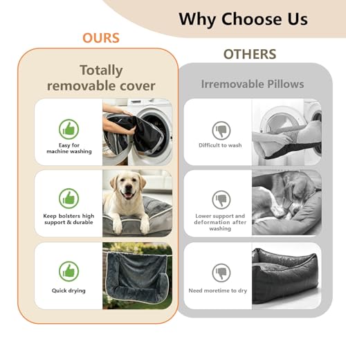 Orthopedic 3 Sided Dog Bed (Medium)
