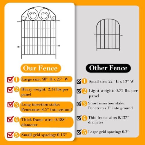 Tall Garden Animal Barrier Fence With Gate (40''(H)-12panels-26.2ft(L))