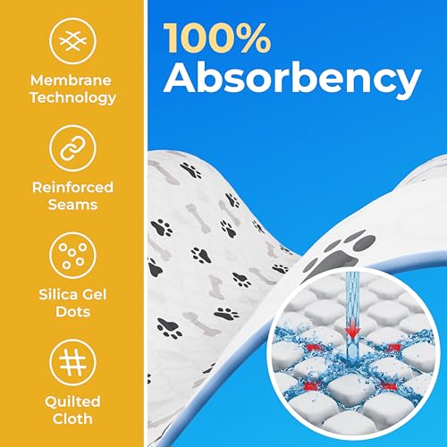 Washable Pee Pads for Dogs (White / 40 Pack - 34x36)