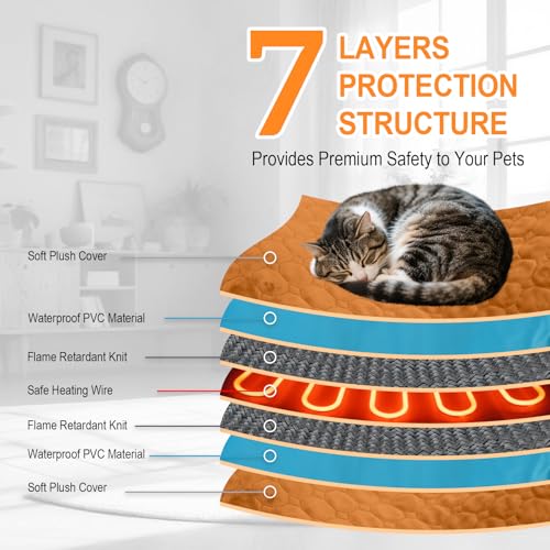 Cat Heating Pad (Brown / M (17.7'' × 17.7''))