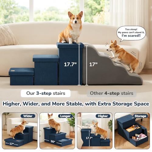 3 Step Wide Dog Stairs with Hidden Storage 18" H (Navy / 30"D x 17"W x 17.7"H)