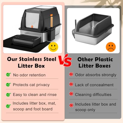 XL Stainless Steel Cat Litter Box with Lid (Black)