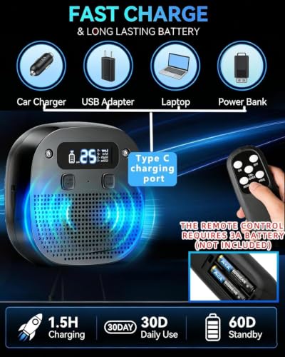 Dog Barking Control Devices (PureBlack)