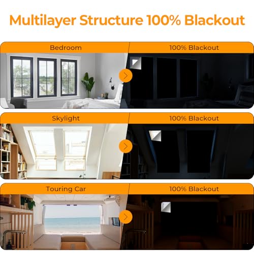 Temporary Blackout Window Cover (58'' x 39'' (Pack of 1) / Black)
