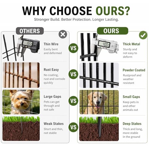 No Dig Garden Fence Outdoor for Yard (28 in(H) X 9.8 ft(L))