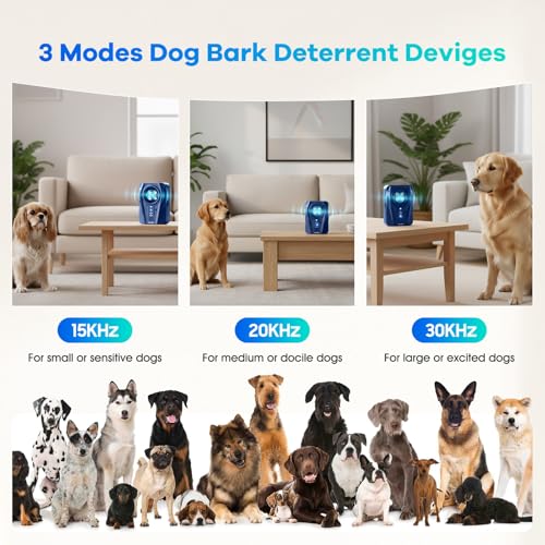 Dog Bark Deterrent Devices (FX4T / Deep Blue)