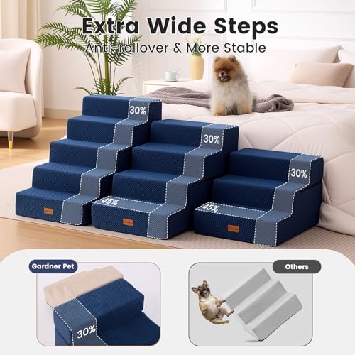 Dog Stairs for Small Dogs 22.8" H (Navy / 18"x29"x22.5"Extra Wide)