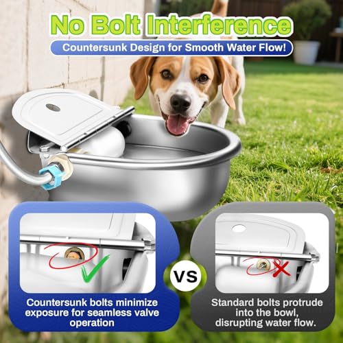 Automatic Animal Drinking Water Bowl with Float Valve (71" Hose & Drain)