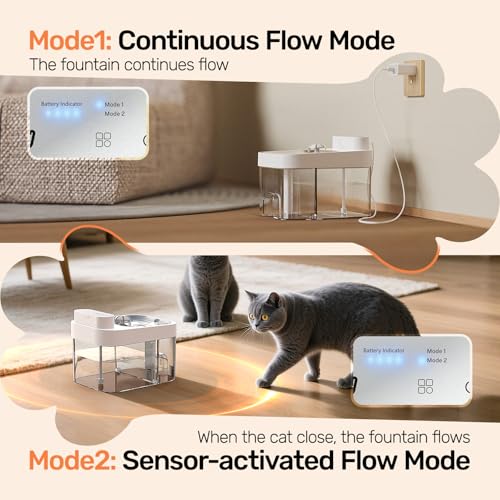 2026 Latest Cat Water Fountain (White)