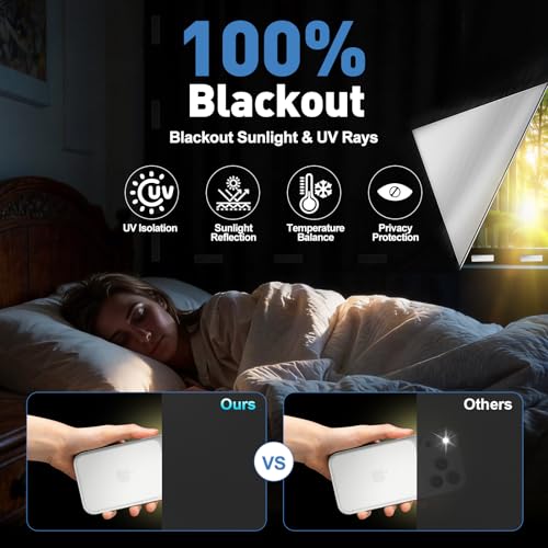 100% Magnetic Black Out Window Cover 39" x 58" Blackout Blinds No Drill (39" X 58")