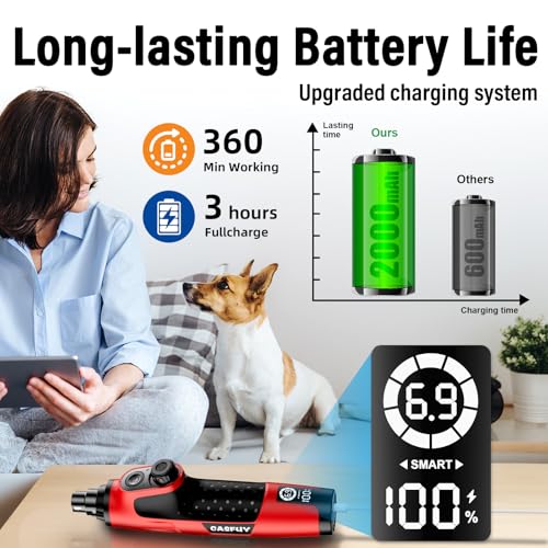 Smart 6 Speed Dog Nail Grinder (Red)