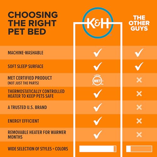K&H Heated Cat Bed (Chocolate / 14 X 18 Inches / Cup Bomber)