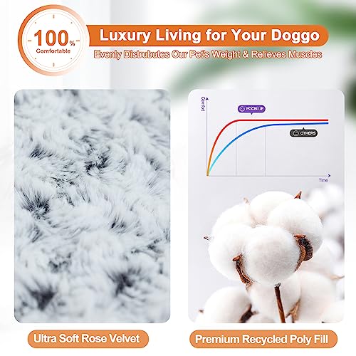 Deluxe Washable Dog Bed for Large Dogs Dog Crate Mat 35 Inch Comfy Fluffy Kennel Pad Anti (35.0"l X 23.0"w X 3.5"th / Grey)