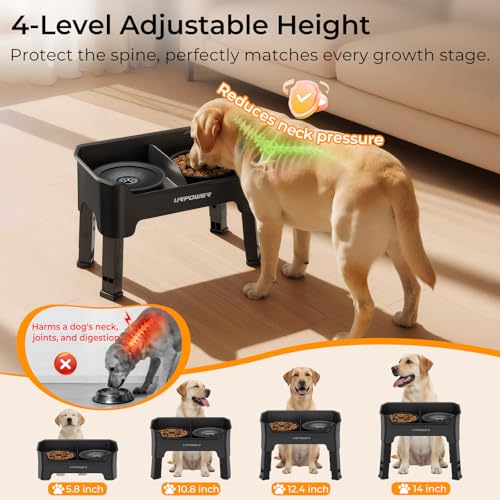 Mess Proof Elevated Dog Bowls 4 Height Adjustable Raised Stand (Black / Large)