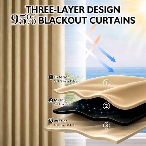Magic Tape Stick on Curtains Blackout Curtains for Bedroom no Drillng Self Adhesive Curtain no Rod Small Window (Beige / 59"W x 59"L (Pack of 2))