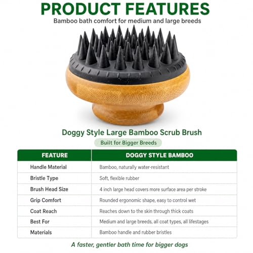 Large Bamboo Dog Bath Scrubber (Large)