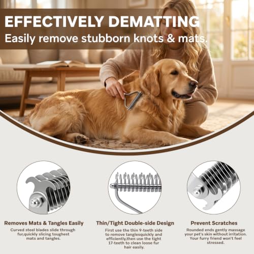 Undercoat Rake for Dogs (2 Sides Dematting Comb)