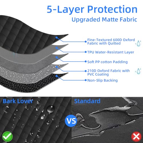 Car Seat Covers Front Seats (Black-1 Pack)